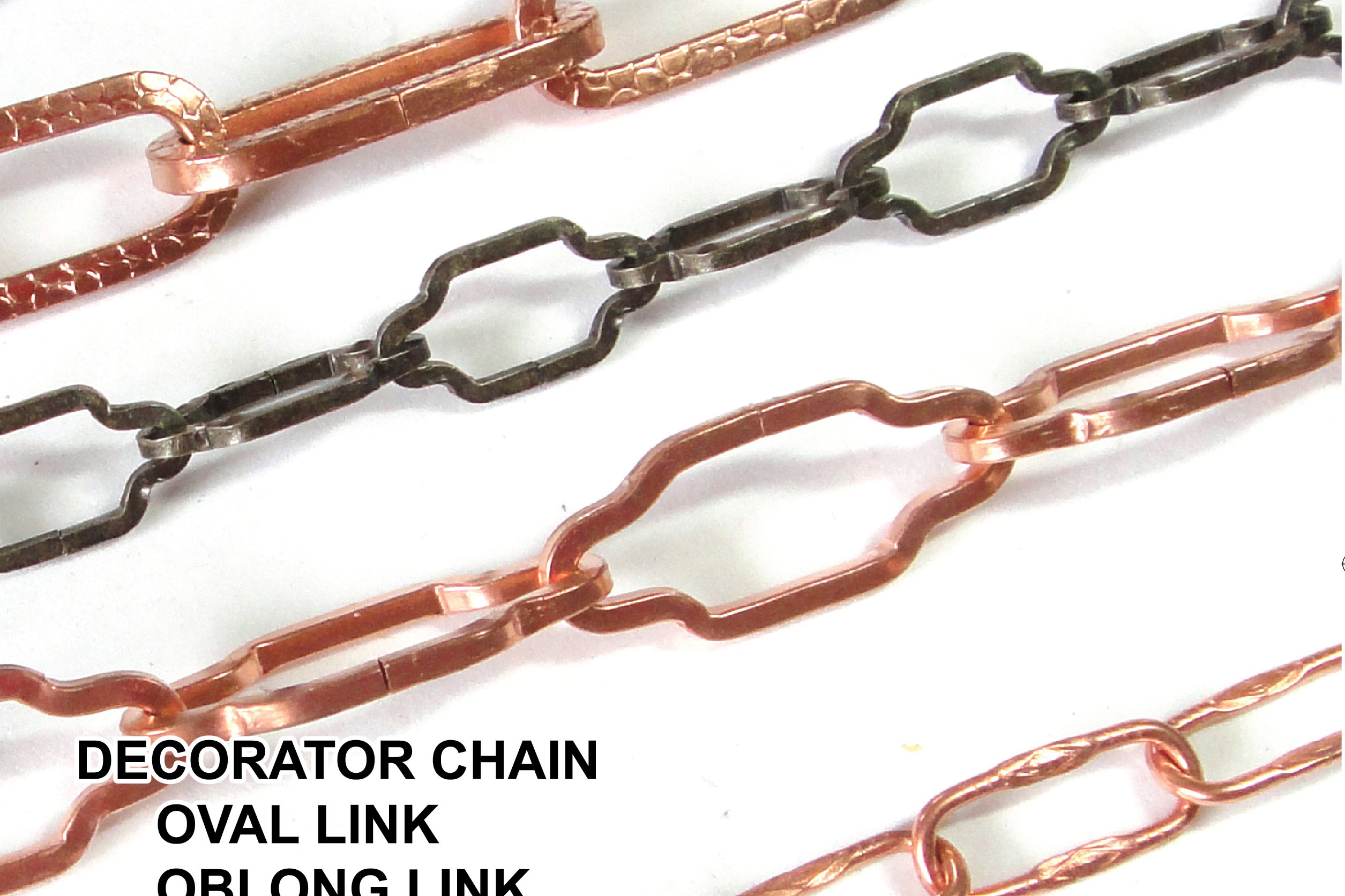 Decorator Chain